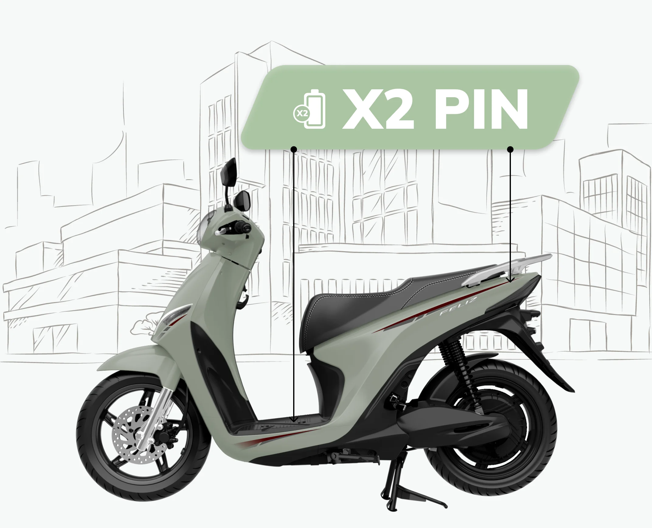 NÂNG TẦM HIỆU SUẤT